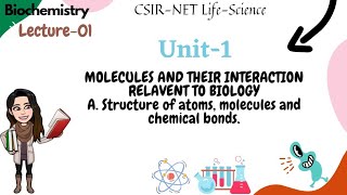 Lec1 Unit1 Structure of Atoms Molecules amp Chemical bondsBiochemistryCSIRNET LifeScience prep [upl. by Yeblehs]