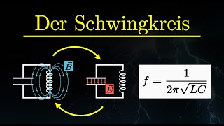 Der Schwingkreis  Erklärung Resonanzfrequenz Anwendung Physik [upl. by Oiramd]