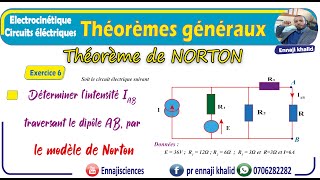 le modèle de Norton Exercice 6 [upl. by Vanthe356]