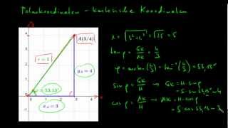 Trigonometrie  06 Polarkoordinaten vs kartesische Koordinaten im 1Quadranten [upl. by Minica]