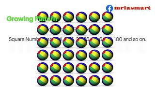 Patterns  Growing and Reducing Patterns in Shapes and Numbers  Merryland Academy Digital Classroom [upl. by Vivi141]