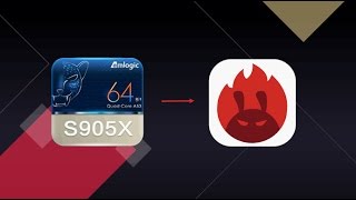 Processor Amlogic S905X  AnTuTu Benchmark [upl. by Frants]