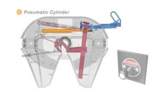 JOST  Fifth wheel with air release [upl. by Yerdna]