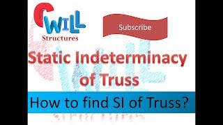 Static Indeterminacy For Truss [upl. by Neehsuan]