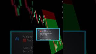 Best crypto signals in the market based on AI [upl. by Noelani]