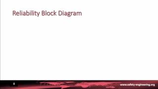 Design of an Earth Observation Satellite  5 Reliability Block Diagrams [upl. by Anegroeg]