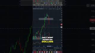 Jim Cramers Surprising IBM Stock Analysis shorts [upl. by Dominus942]