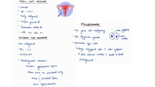 SEROUS  MUCINOUS CYST ADENOMA NOTES DYSGERMINOMA GYNECOLOGY  OBGY  4TH PROFF  MBBS [upl. by Scharaga724]