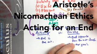 Aristotles Nicomachean Ethics Book 1 Ch 1 Acting for a Good End [upl. by Giselle613]