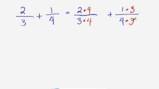 Least Common Denominator  Fractions [upl. by Nivrad]