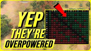 Breaking News  The New Civs Are Broken [upl. by Korten502]