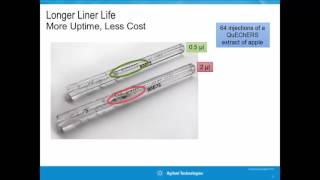 7010 Series Triple Quadrupole GCMS Introduction [upl. by Asilrac392]