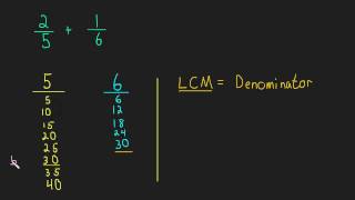 14 Finding a Least Common Denominator  Ex1 [upl. by Rhee]