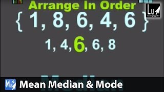 Mean Median amp Mode Song – Learn Statistics – Learning Upgrade App [upl. by Retsam]