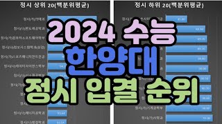 수시장인 2024 수능 정시 한양대 입시결과 순위  2023 수능 정시 한양대 입결 순위 합격컷 백분위 누백 [upl. by Bondy]