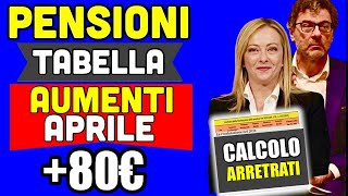 🔴 PENSIONI AUMENTI APRILE fino a 80 EURO 👉 CALCOLO ARRETRATI DA GENNAIO ECCO QUANTO RICEVERETE 📊 [upl. by Licna]