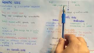 Genetic Code Fully Explained  Codon  Class 12 [upl. by Corena]