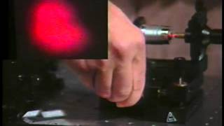 Optics Multimode fiber  MIT Video Demonstrations in Lasers and Optics [upl. by Schaeffer121]