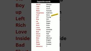 Simple Opposite word Grammar Advance english [upl. by Arick]