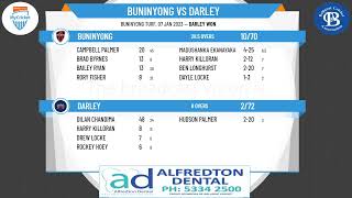 Ballarat Cricket Association  Alfredton Dental First Grade  Round 11  Buninyong v Darley [upl. by Artie]