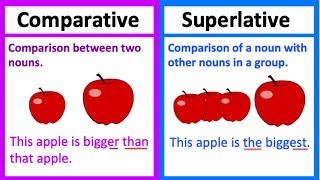 COMPARATIVE vs SUPERLATIVE 🤔  Types of adjectives  Whats the difference  Learn with examples [upl. by Chaffee]