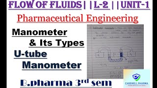 Manometer amp its Types  U Tube Manometer Unit1L2PEBpharma 3rd sem Carewell Pharma [upl. by Urbai281]