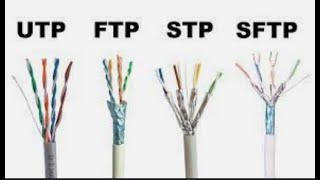 Categorías y tipos de cables de red Ethernet [upl. by Harp]