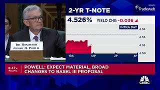 Fed Chair Powell Housing market is in a very challenging situation [upl. by Koenraad725]