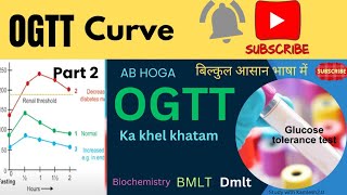 OGTTOral Glucose Tolerance Testpart2 OGTT Curve [upl. by Lebasiram]