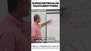 Supraventricular Tachyarrhythmia drnajeeb drnajeeblectures cardiaccycle [upl. by Nnahaid]