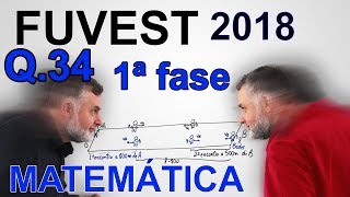 34 FUVEST 2018 1ª MATEMÁTICA [upl. by Nyltac]