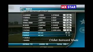 Asia Cup 2008 Scorecard Music [upl. by Nirel111]