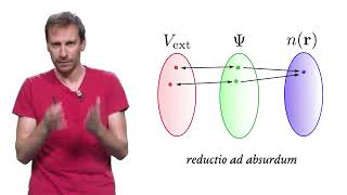 Density of Functional Theory Lecture  8  Demonstration of the Hohenberg Kohn theorem [upl. by Aneehsor]