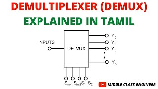 Demultiplexer  Demux  Explained in Tamil  Middle Class Engineer [upl. by Fawne17]