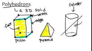 Polyhedrons Lesson Geometry Concepts [upl. by Cha]