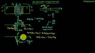 Electronic Devices pn junction capacitance  Depletion and Diffusion [upl. by Raphaela588]