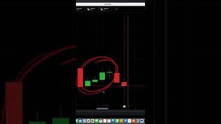 Get a Free Trading Course and Join Demo on 10th August [upl. by Christianson538]