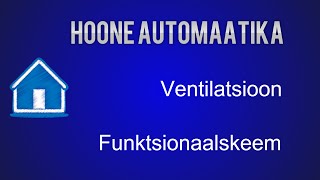 Ventilatsiooni funktsionaal skeem [upl. by Atteuqnas]