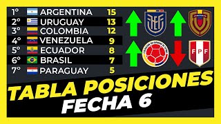 Tabla de Posiciones Fecha 6 Eliminatorias Sudamericanas Mundial 2026⚽🏆 [upl. by Geerts608]