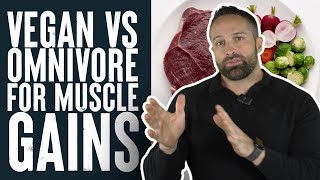 Vegan Versus Omnivore Diet for Building Muscle Study Breakdown  Educational Video  Biolayne [upl. by Ronica]