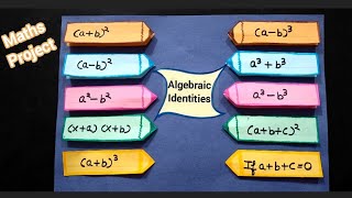 Algebraic Identities Working Model  Maths Algebraic expression Working Model  Maths TLM [upl. by Aimat]