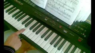 EROS RAMAZZOTTI feat TINA TURNER COSE DELLA VITA PIANO TUTORIAL [upl. by Margot]