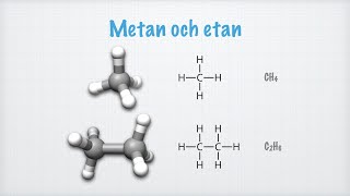 Kolväten Alkaner [upl. by Tugman]