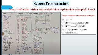 Macro definition within macro definition explanation with example2 Part3 [upl. by Atiloj289]