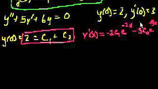 Ecuaciones diferenciales de segundo orden lineales y homogéneas 3 [upl. by Uri678]