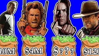 💰 Clint Eastwoods Paycheck for Every Movie  Hits amp Flops [upl. by Nnylyrehc174]