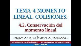 Curso de Física Tema 4 Momento lineal Colisiones 42 Conservación del momento lineal [upl. by Iclek]