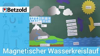 Magnetischer Wasserkreislauf  Betzold [upl. by Terrie]