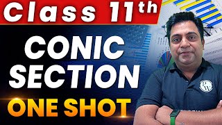 Conic Section in 1 Shot  Everything Covered  Class 11th  Core Maths  Applied Maths 🔥 [upl. by Lyrpa]