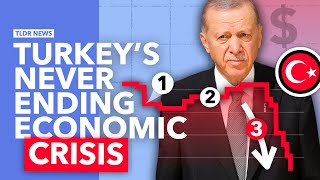 Why Turkey’s Economic Crisis is Still Getting Worse [upl. by Nimesh]